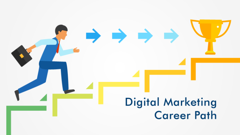 Why Choose Career in Digital Marketing field? | Digital Marketing Scope