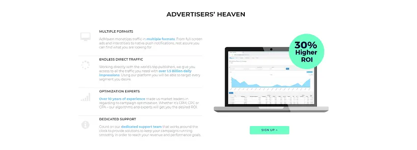 Ad-Maven for Advertiser