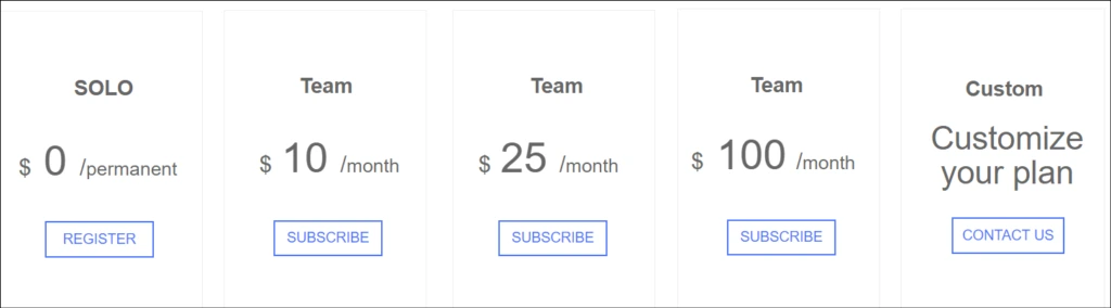 Screen short of adspower pricing dashboard