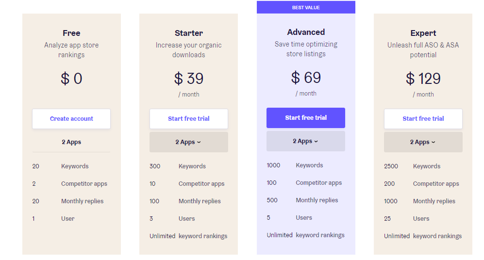 appradar pricing- best app store optimization tool