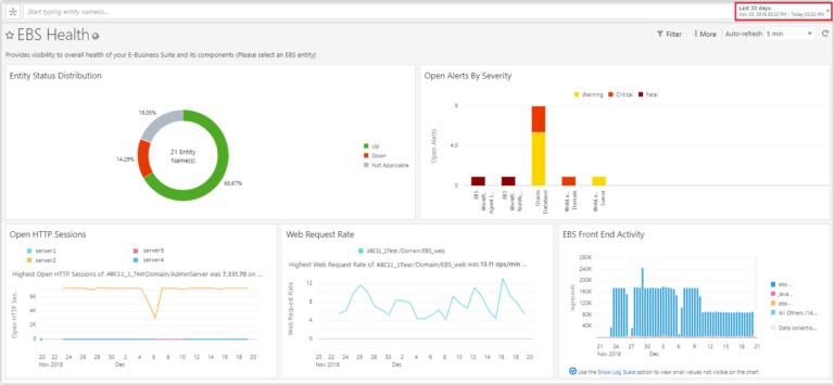 9 Best HCM Software to Simplify Workflow