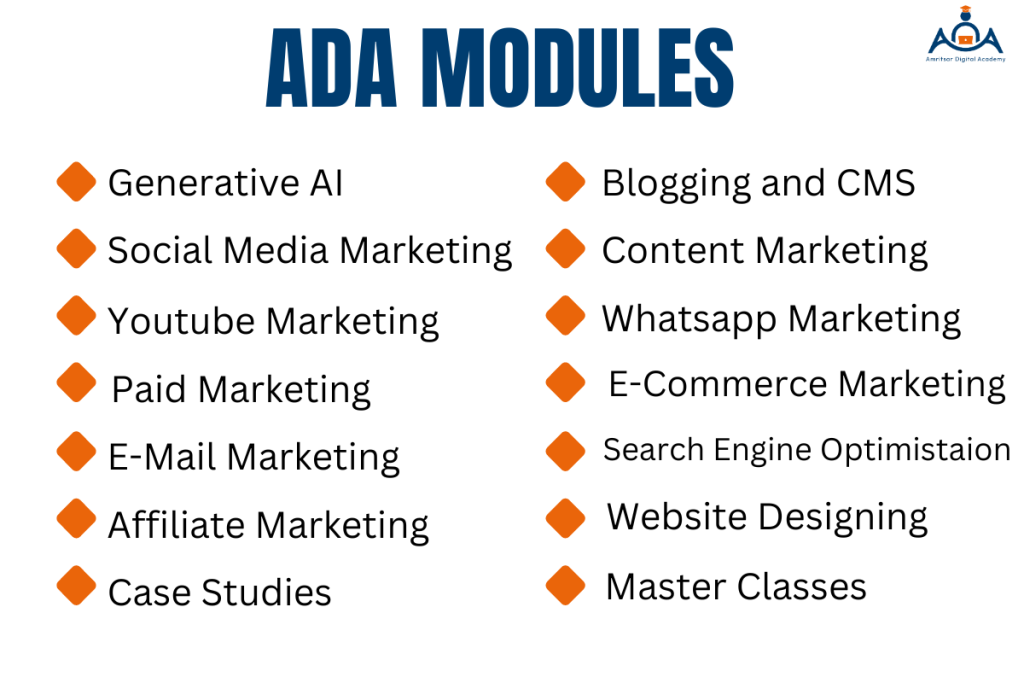ADA Modules