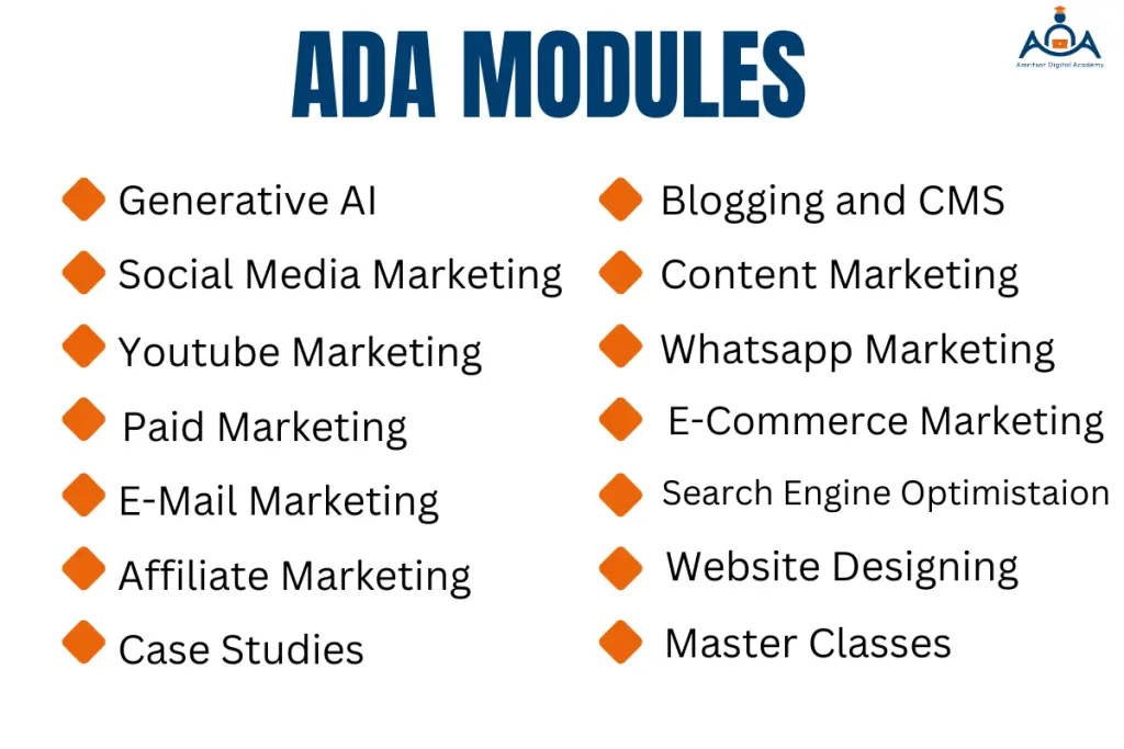 ADA Modules