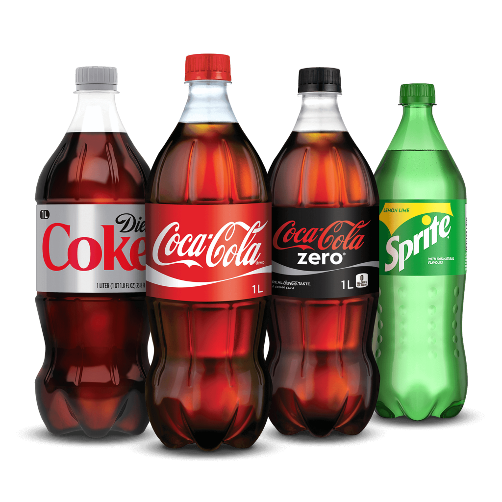 Coca- Cola product Mix strategy
